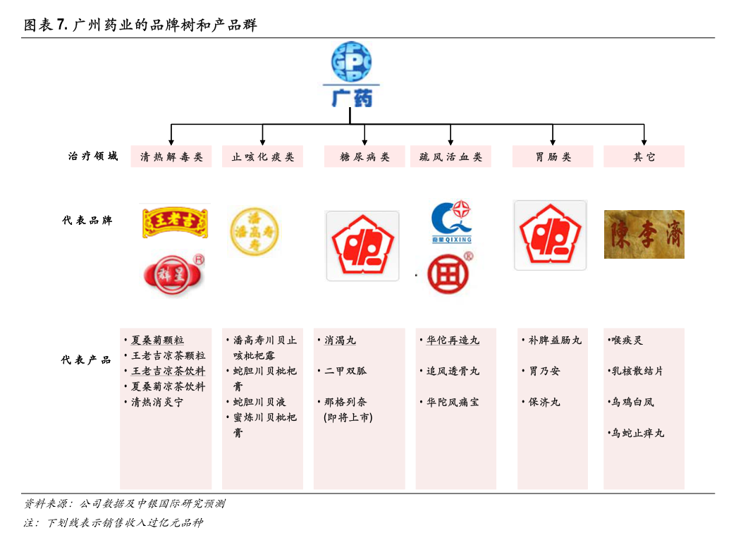 萃華珠寶全資子公司完成工商變更登記暨營業(yè)執(zhí)照換發(fā)公告