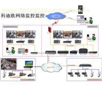 網絡工程與系統集成在監控工程施工中的核心作用與實踐路徑
